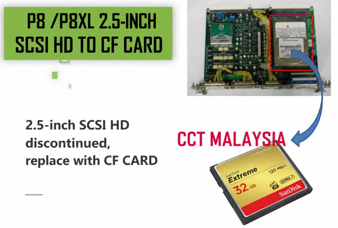 HDD board — SCSI to CF upgrade 3208-000013-17
